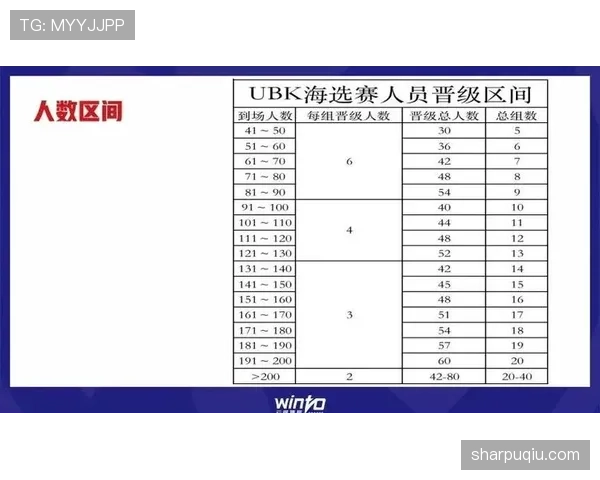 篮球规则：球出界判定规则的精确解读与适用场景