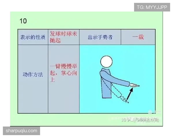 违规换人的判罚规则及裁判执行细节全面解读