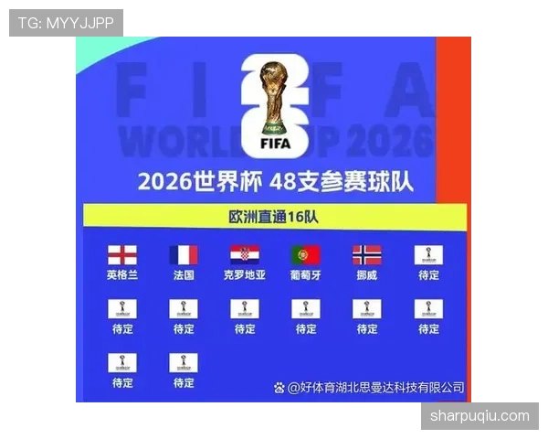 克罗地亚从L组突围:2026世界杯成功进入32强淘汰赛 克罗地亚从L组突围:2026世界杯成功进入32强淘汰赛